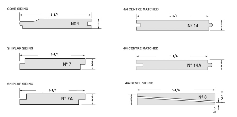 Mahogany Wood Siding Pattern Options Technical diagram showcasing various Mahogany wood siding profiles, including shiplap, cove, bevel, and center-matched designs. These durable and stylish siding options provide weather-resistant and aesthetically pleasing solutions for modern home exteriors in Ontario, Canada.